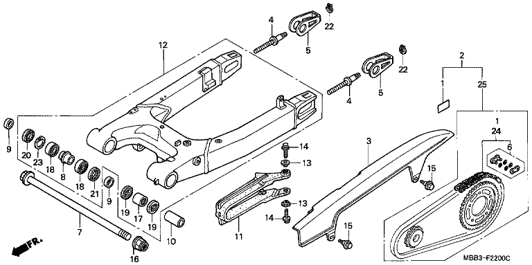 SWINGARM