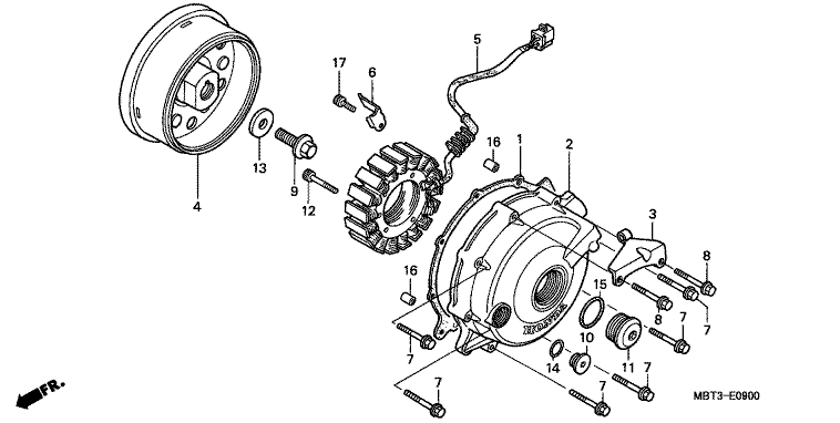 GENERATOR