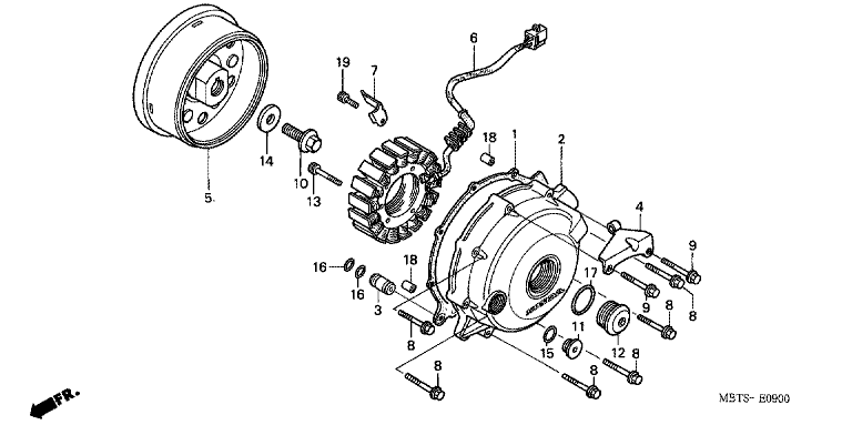 GENERATOR