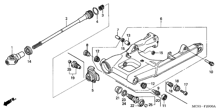 SWINGARM