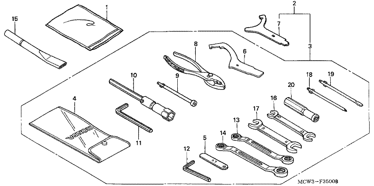TOOLS