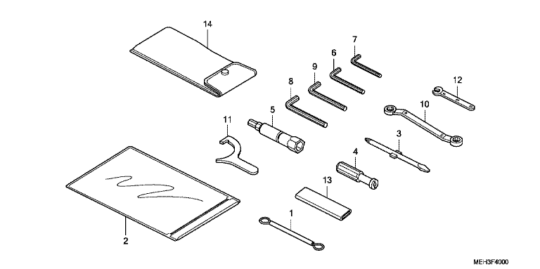 TOOLS