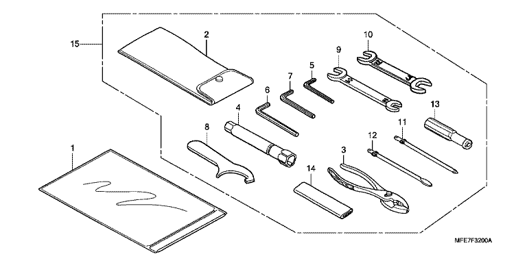 TOOLS