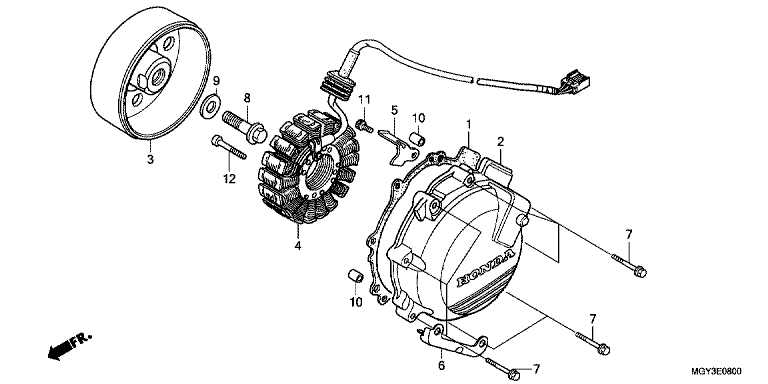 GENERATOR