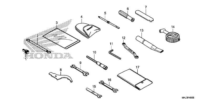 TOOLS