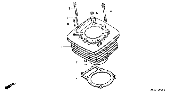 CYLINDER