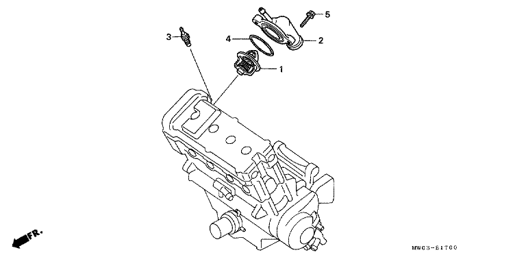 THERMOSTAT